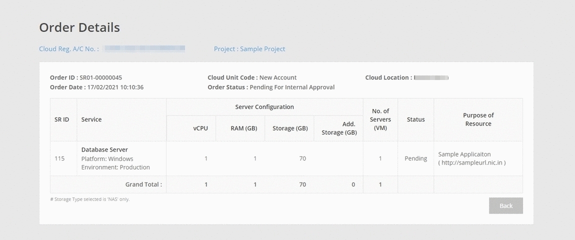 NICSI Cloud Services, Services Available on Cloud