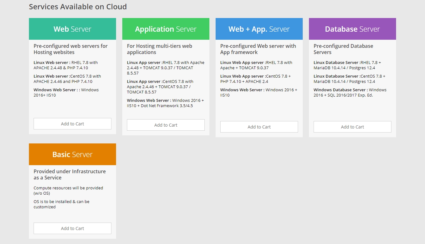 NICSI Cloud Services, Services Available on Cloud